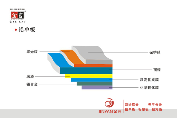 尊龙凯时(中国游)官方网站